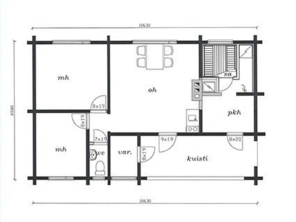 Дома для отпуска Holiday Home Rantamökki Arvaja